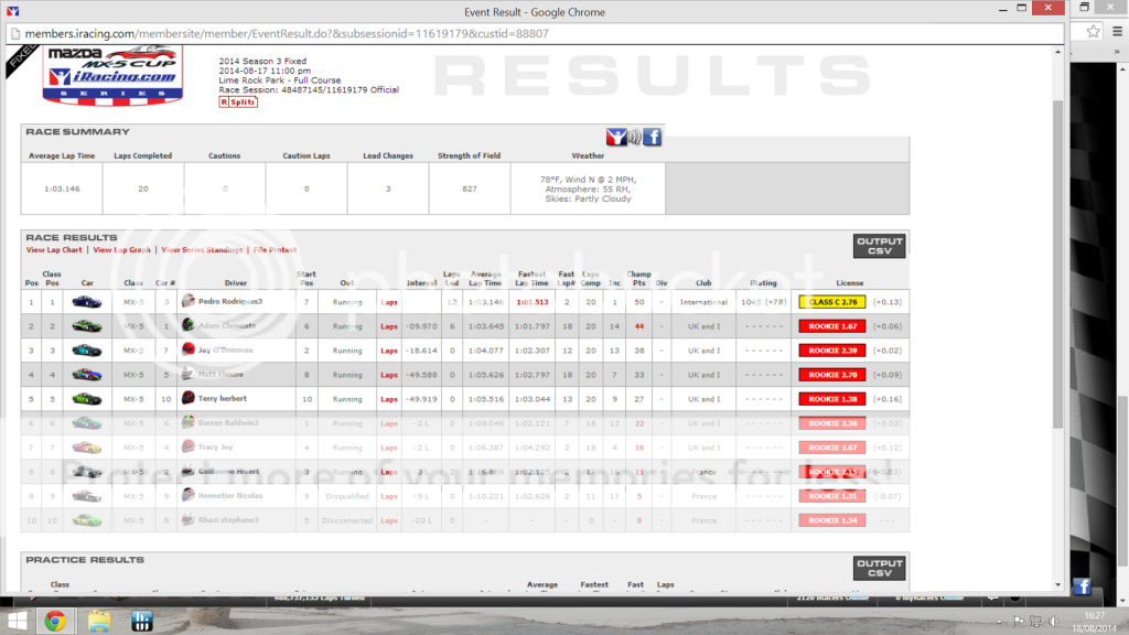 iracingresult1_zps66900190.png