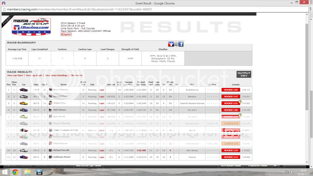 iracingresult2_zps68386856.png